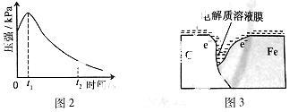 下列有關(guān)物質(zhì)性質(zhì)和用途的說法.正確的是( ) A.光導(dǎo)纖維具有很強的導(dǎo)電能力.所以大量用于制造通信光纜 B.明礬常用作凈水劑.是因為它具有消毒殺菌的作用 C.氨常用作制冷劑.是因為其沸點極低.很容易液化 D.SiCl4在戰(zhàn)爭中常用作煙霧彈.是因為它與水反應(yīng)時生成白色煙霧 題目和參考答案--精英家教網(wǎng)--
